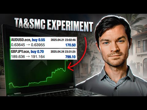 Unique Setup, Works 95% of the Time (Technical Analysis for Beginners)