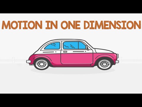 Motion in One Dimension | Physics Animation