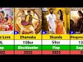 Sreeleela Hits And Flops Movies List Guntur Kaaram