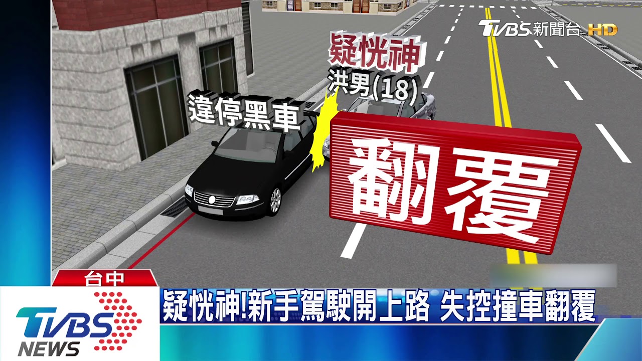 疑恍神!新手駕駛開上路 失控撞車翻覆