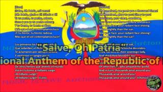 Ecuador National Anthem with music, vocal and lyrics Spanish w/English Translation