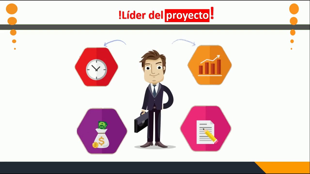 Watch Now Eventos Kaizen Eventos Kaizen