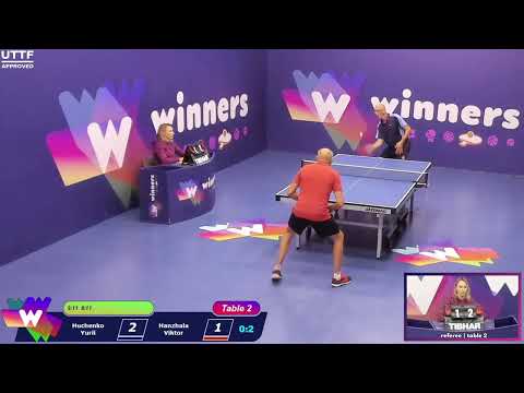 Winners League  09.09.21  Huchenko Yurii - Hanzhala Viktor  14:30
