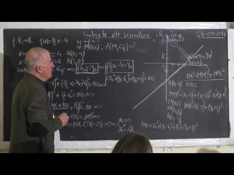 2/2 1472 Pregatire Examen Capacitate - Functii: Domeniu de definitie Graficul Imaginea - Clasa 8