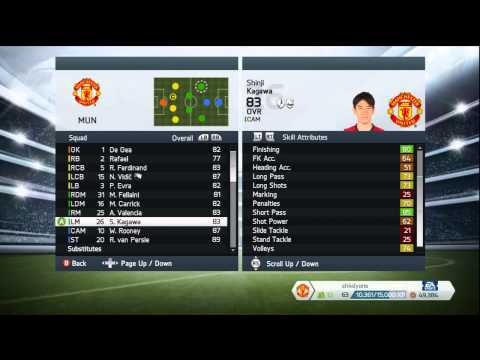 Fifa 14 - Manchester United Player Stats & Roster
