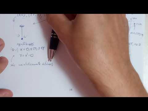 Sistemas Não Lineares de EDOs - Exemplo