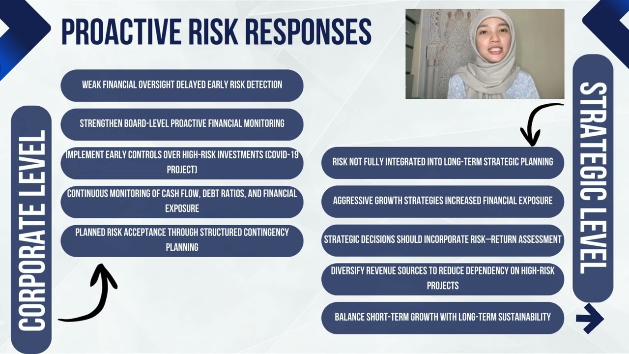 RiskMatrix Presentation