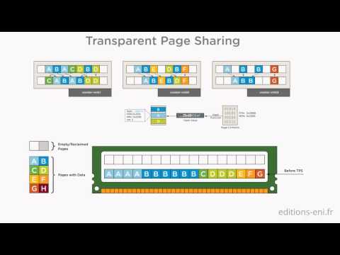 comment augmenter la ram d'une machine virtuelle vmware