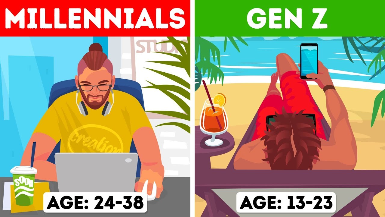 What is the difference between generation XY and generation Z?