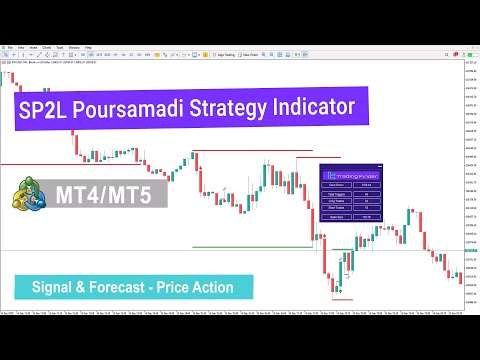 Video SP2L Poursamadi Strategy Indicator MT4