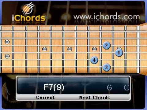 Muthu Warusawak wahala - Clarence Wijewardena