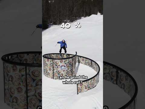 Practice Makes Perfect ⛷️