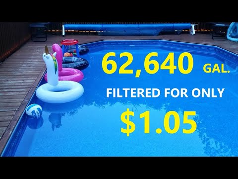 Design & Program A 24 Hr Filtration Schedule - Super Pump VS - 2