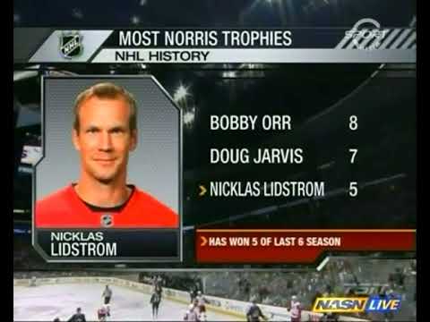 NHL WESTERN CONFERENCE SEMI FINALS 2008 - Game 4 - Detroit Red Wings @ Colorado Avalanche