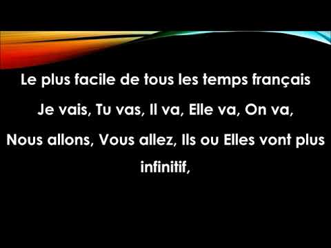 Le futur proche / Near future in French (Montagné)