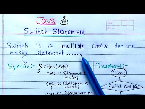 Switch Statement In Java Hindi Learn Coding
