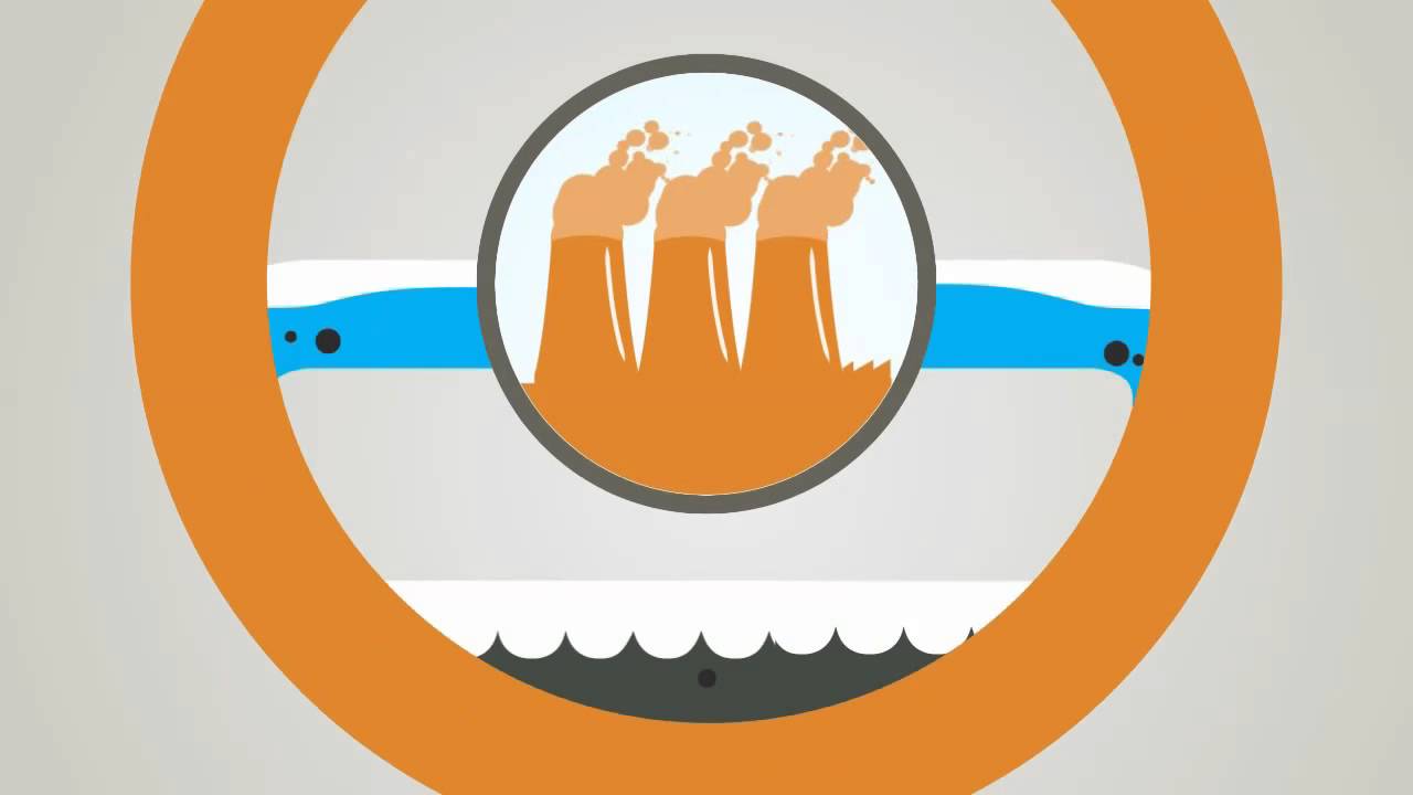 Creating a circular economy: the challenges and opportunities for business