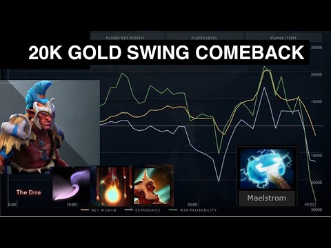 [Comeback is Real] Troll Warlord 20K gold swing Dota Ability Draft