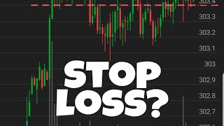 How To Use A Stop Loss For Beginners | Class 1