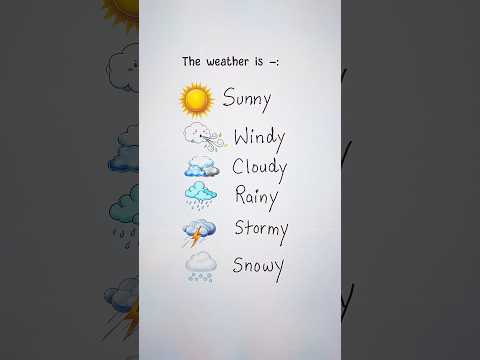 Types of weather 🌤❄️🌥🌩☔️ #english #education #grammar #englishtips