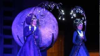 Afozic, Aperçu Vidéo