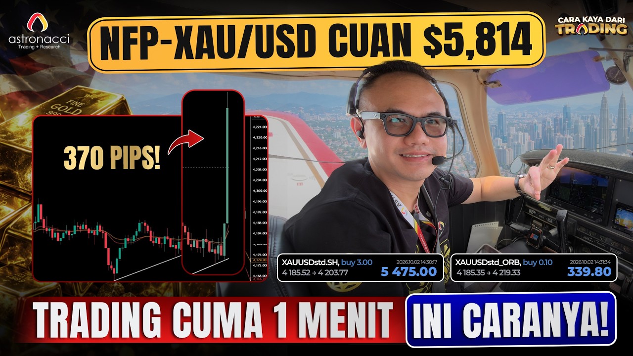Cara Simple Profit $5814 dalam 1 menit di Gold Trading - NON FARM PAYROLL