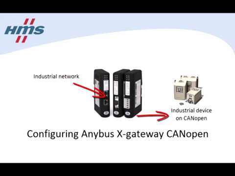 Anybus X-Gateway CANopen Master