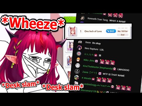 IRyS Lost It Laughing when her Dirty Mind Noticed this Name...