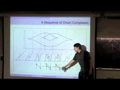 M. Brad Henry: A combinatorial DGA for Legendrian knots from generating families