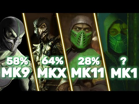 Reptile MK9 vs MKX vs MK11 vs MK1 | Reptile Combos