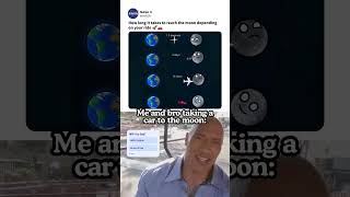How Long To Reach Moon? 🌙