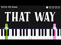 Tate Mcrae Jeremy Zucker That Way EASY Piano Tutorial