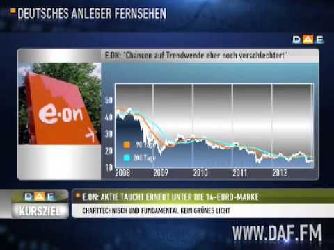 E.ON: Enttäuschung bei der Dividende