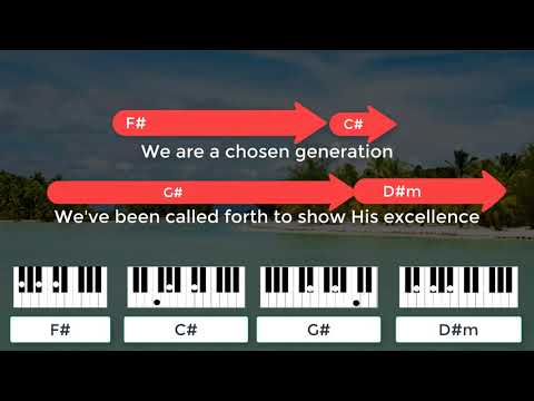 I Know Who I Am - Sinach