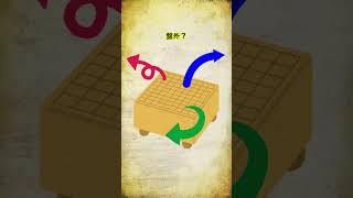 七代大橋宗与は盤外で偉大な父の後を継いだという話【将棋家元棋士列伝】#shorts