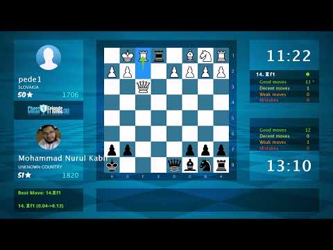 Chess Game Analysis: pede1 - Mohammad Nurul Kabir, 0-1 (By ChessFriends.com)
