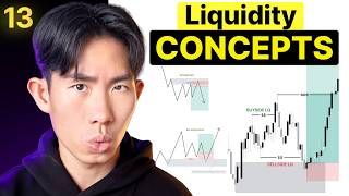 Liquidity & Inducements Explained — Full Breakdown & Transcript