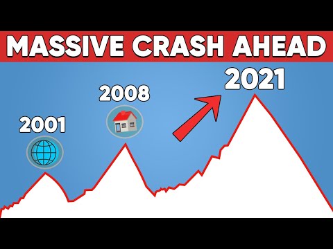 為什麼2021年的崩潰將是歷史上最大的崩潰？ (Why 2021 Crash Will Be The Biggest Crash in History)