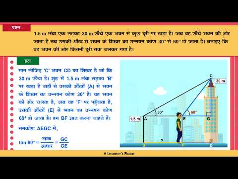 Manisha elearning p...