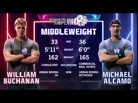 William Buchanan vs Michael Alcamo - The Beltway Brawl II