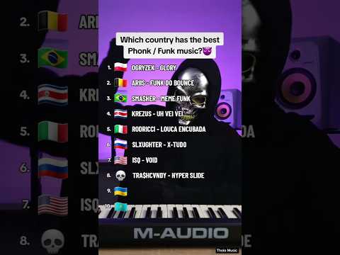 Which country has the best Phonk / Funk music?😱#phonk #phonkmusic