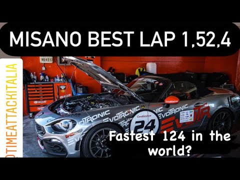 Time attack Italia 2022 round 1 Misano Abarth 124 spider best lap 1,52,4