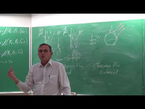 Lecture 22 (2017) HD: Natural convection heat transfer by Prof Josua Meyer