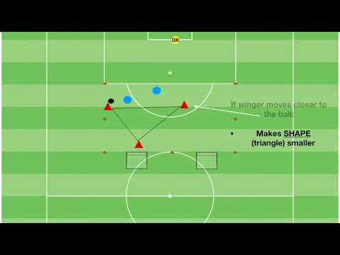 Building Up in Opponents Half