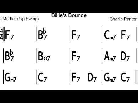 Billie's Bounce (medium swing) - Backing track / Play-along