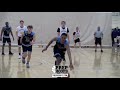 Spring 2019 Highlights - All In AAU