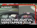Verstappen 2019 and Hamilton 2020, Lap Records Compared | Hungarian Grand Prix
