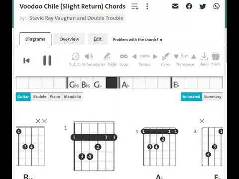 Stevie Ray Vaughan :  Voodoo Child | Guitar Chord