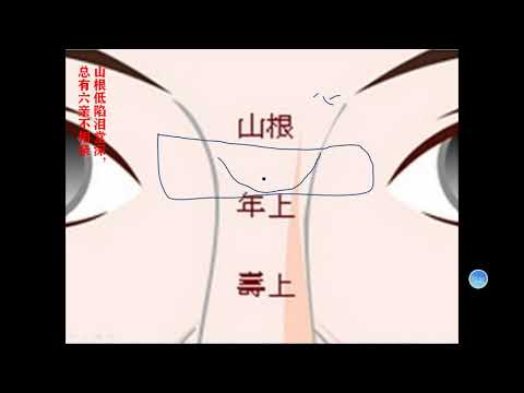 山根低鼻頭有肉