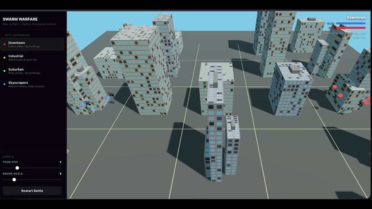 SplatSwarm project preview